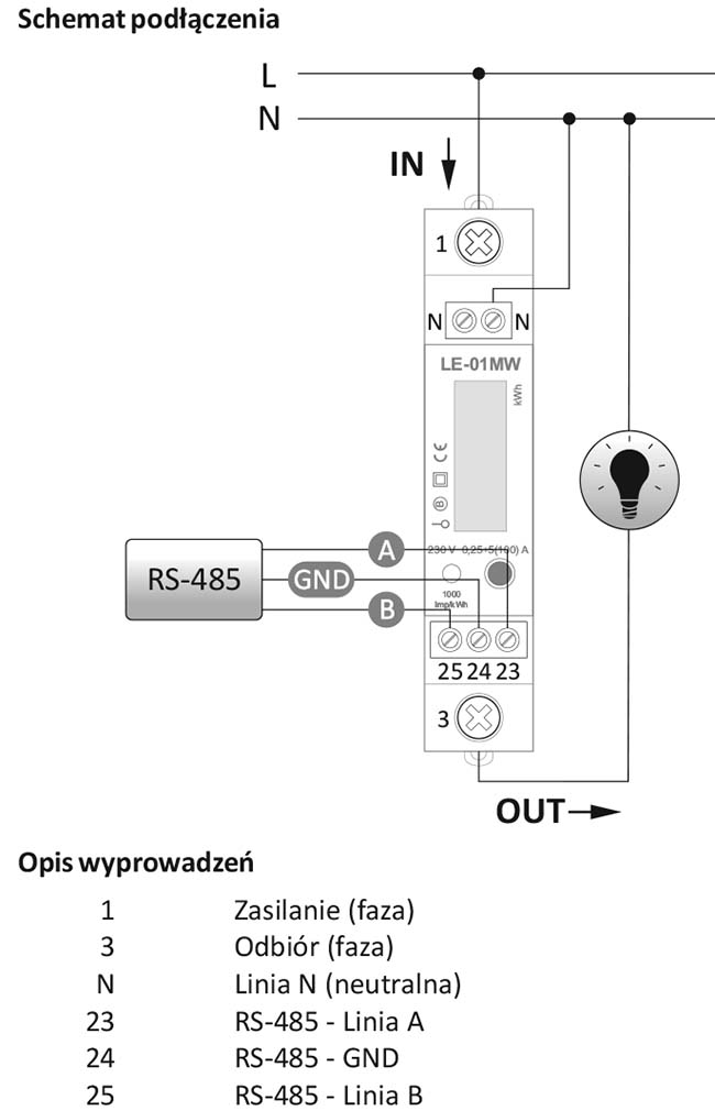 Licznik prądu LE-1MW certyfikat MID schemat podłączenia